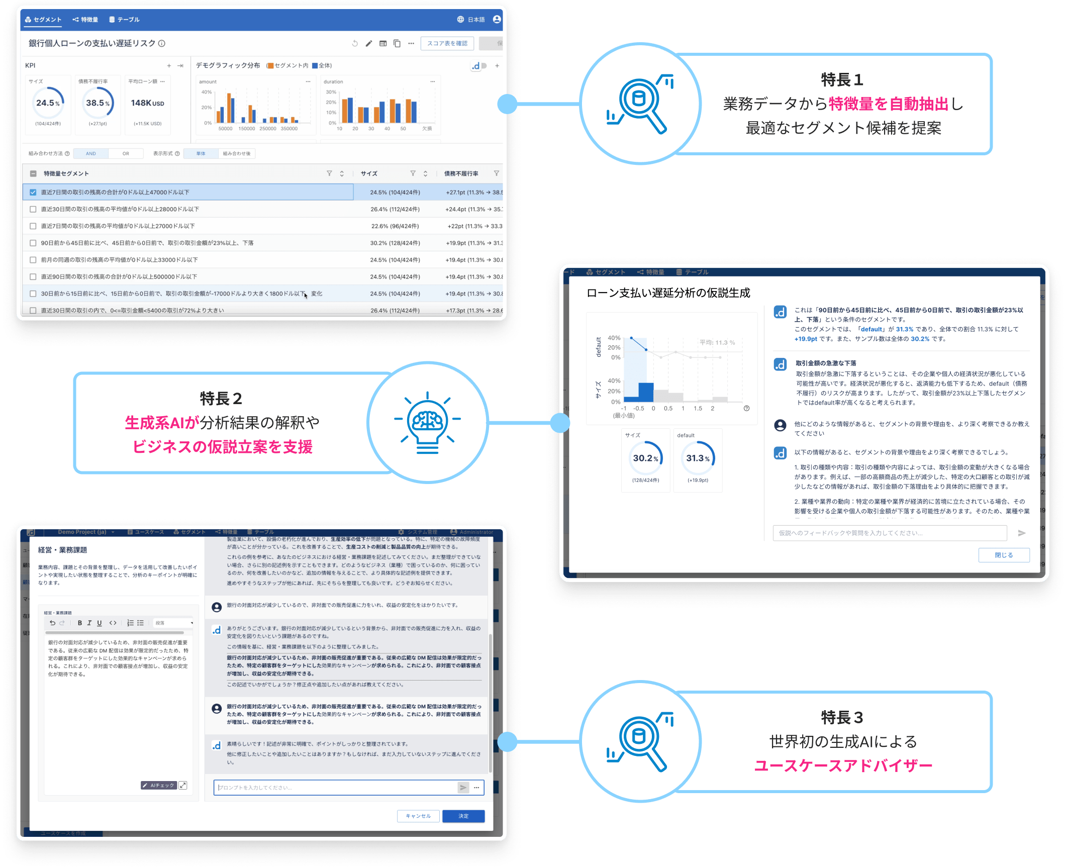 dotData Insight