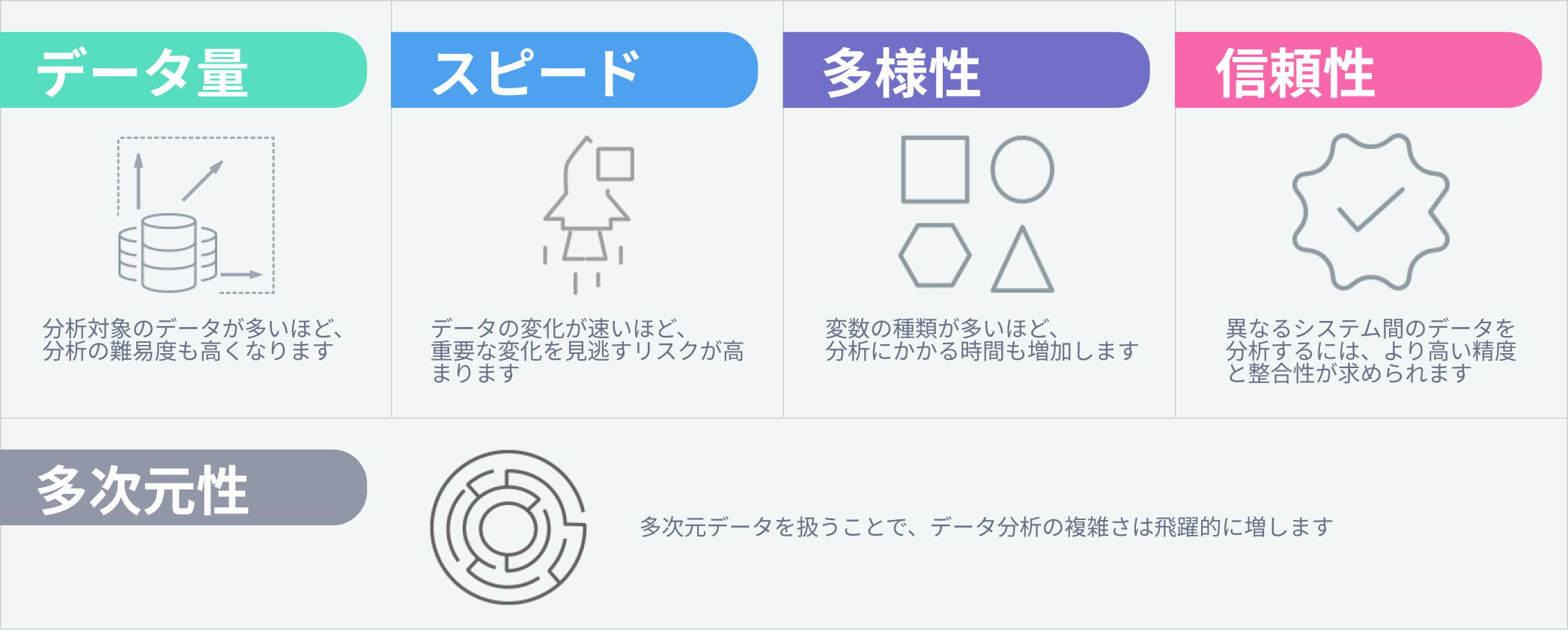 製造業 生産性 向上