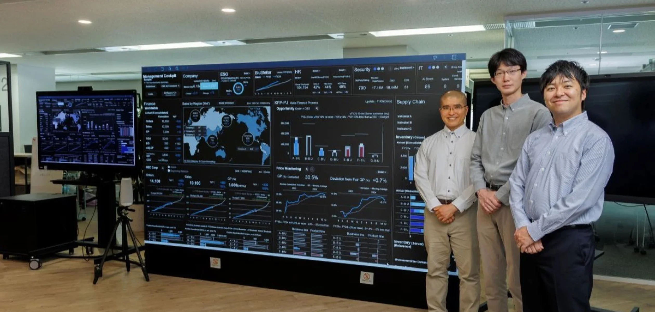 日本電気株式会社 (NEC) 予測で未来の経営リスクを回避せよ！ NECの「攻めのデータドリブン経営」